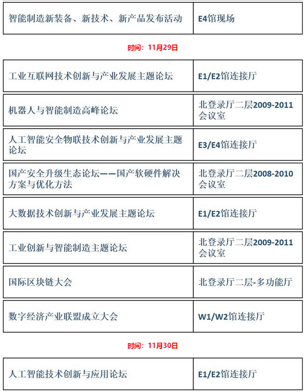 2018中国（长沙）网络安全·智能制造大会三天的日程安排2