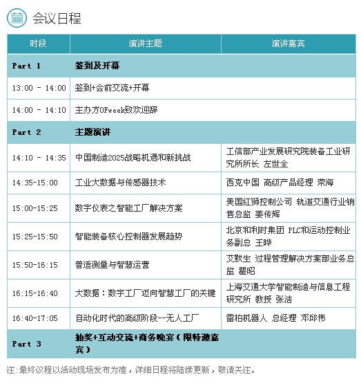 2015中国工业自动化研讨会约您共论智能制造