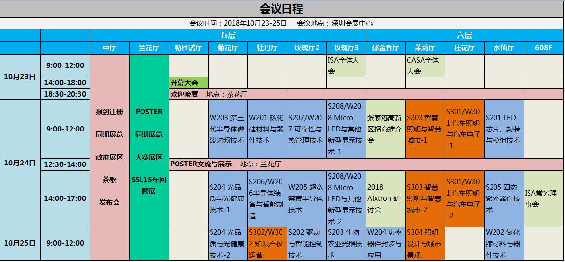 半导体照明论坛日程