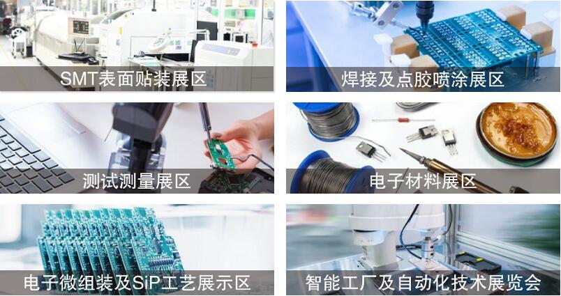 2019NECON电子展