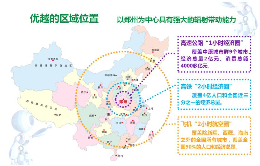郑州商品交易会