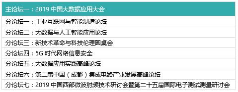 展会同期峰会论坛