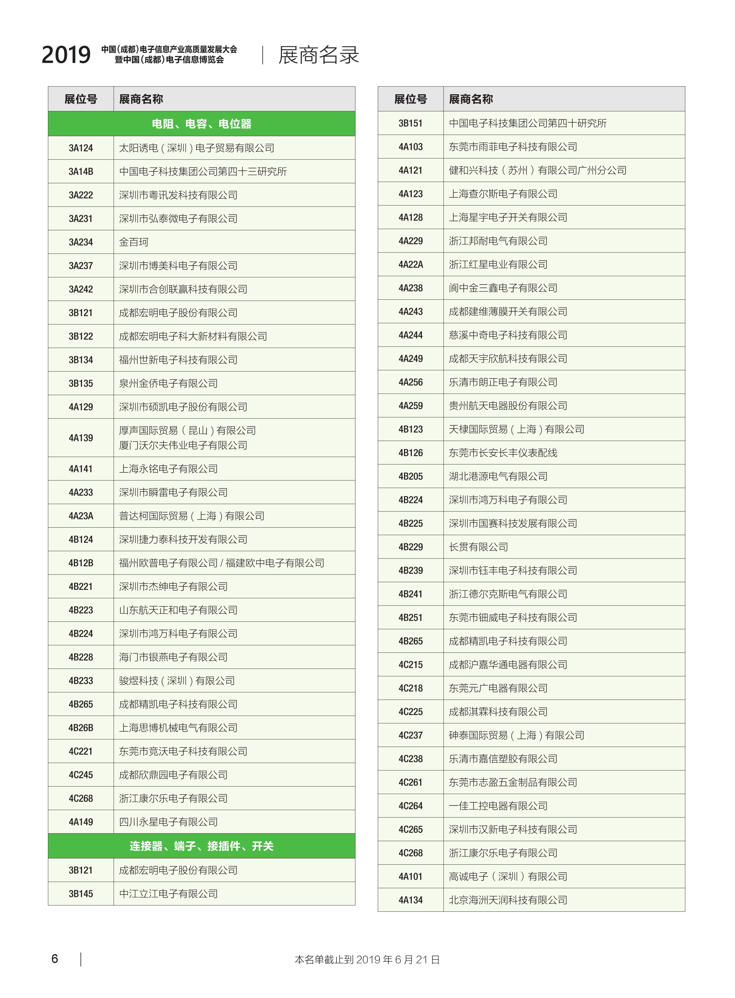 成都电子展会刊1