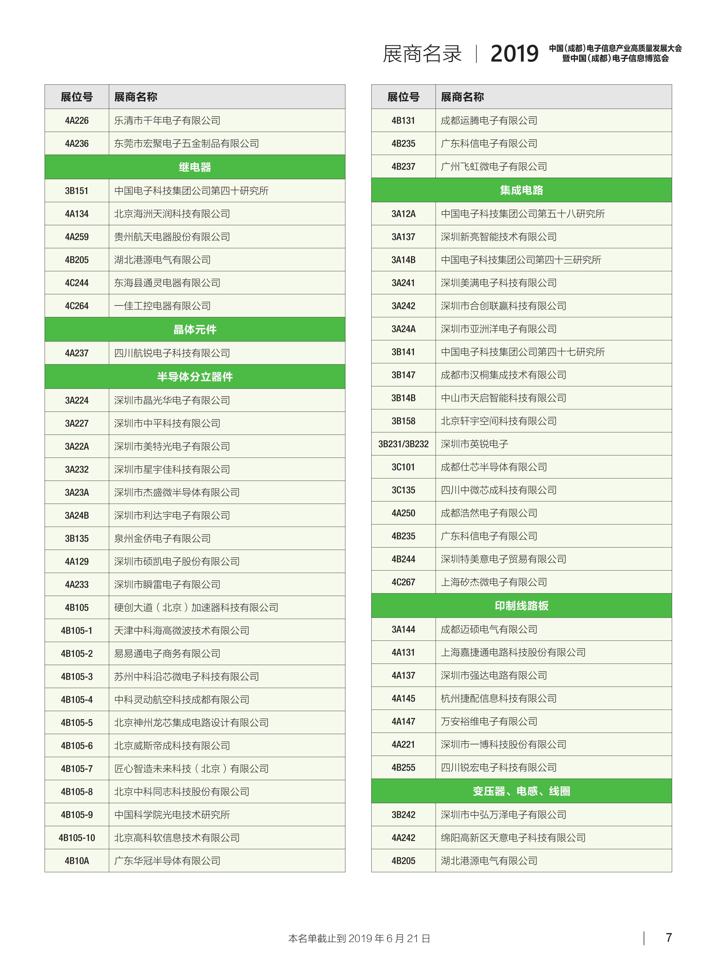 成都电子展会刊2
