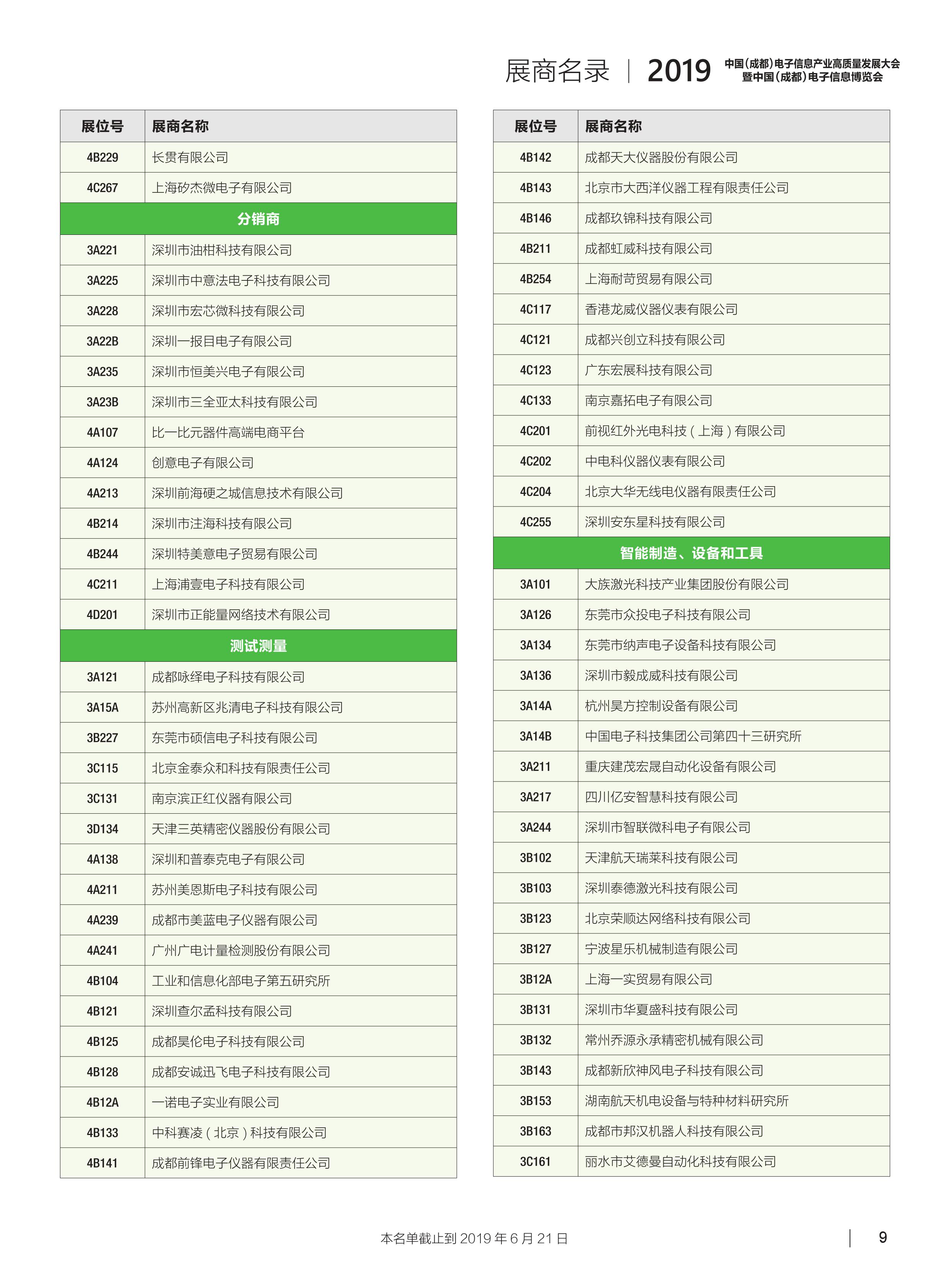 成都电子展会刊4