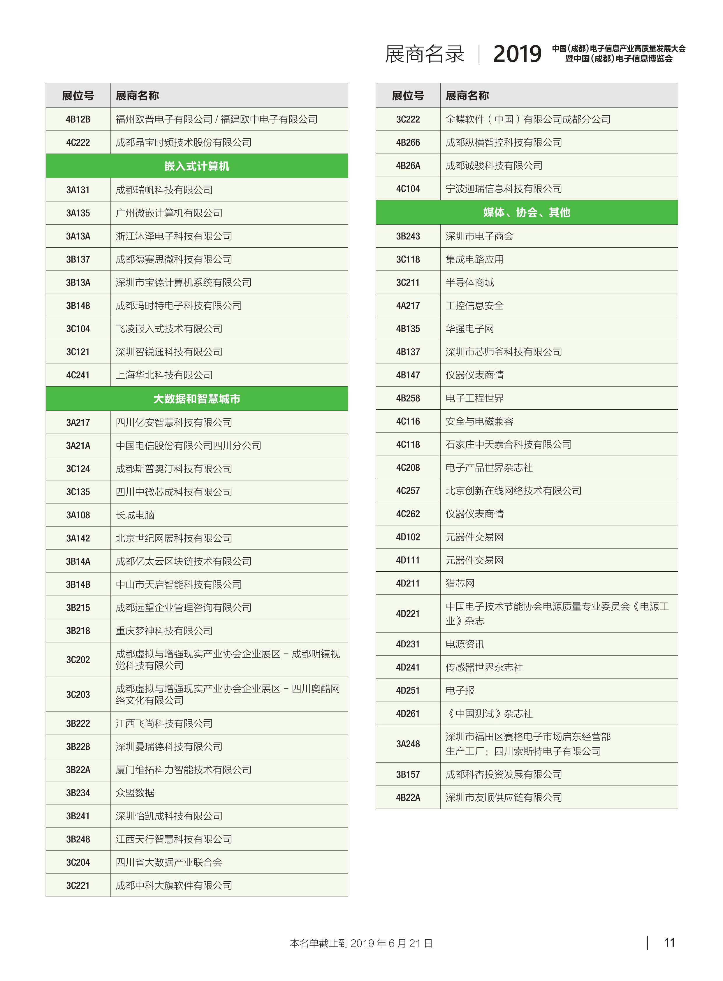成都电子展会刊6