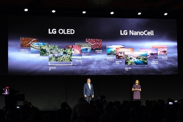 2020美国CES消费电子展开幕7